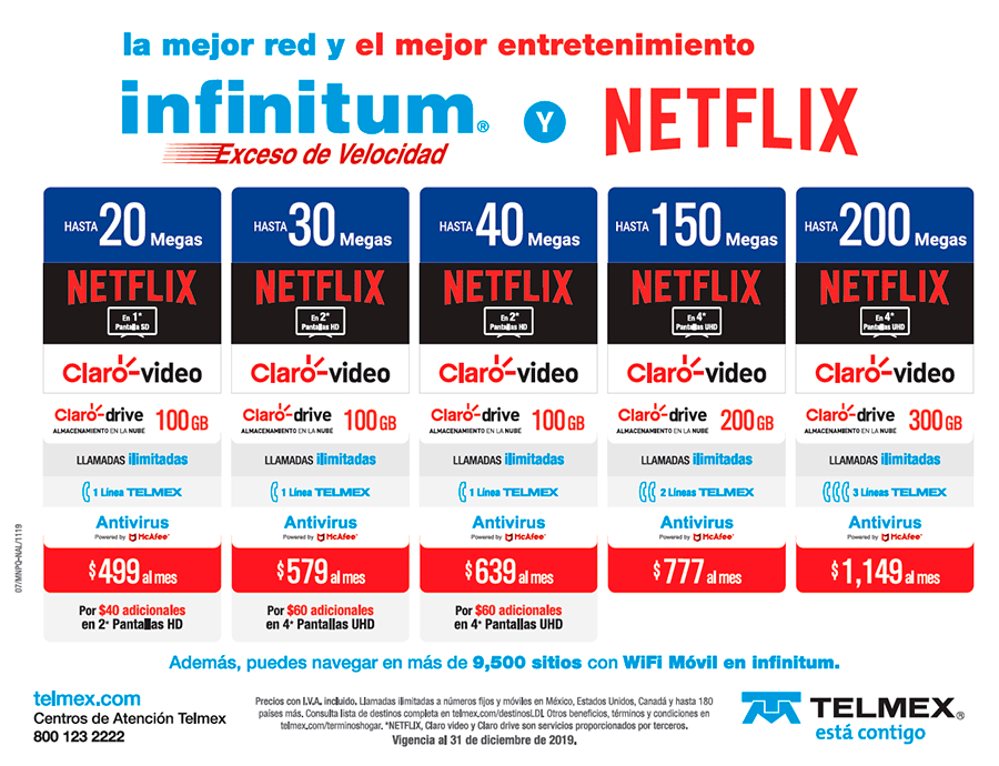 Com-221119-telmex-incluye-suscripcion-a-Netflix-en-Paquetes