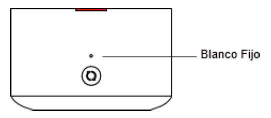 Imagen indicador LED color blanco fijo.